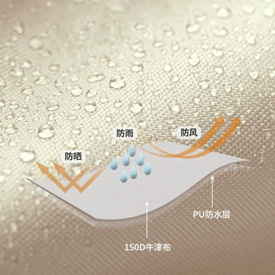 Uv Protection Cross-Border Popular Sunshade – Avtomobil yan çətirləri