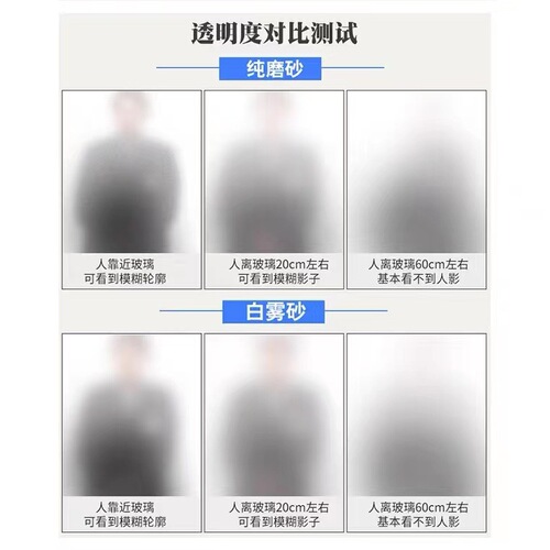 Manufacturer customized frosted window sticker self-adhesive window glass sticker light-transmitting opaque sliding door frosted glass film