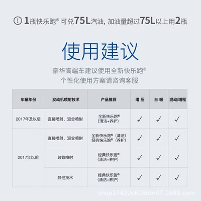 Motor gasoline additive Run Gasoline Additive Fuel
