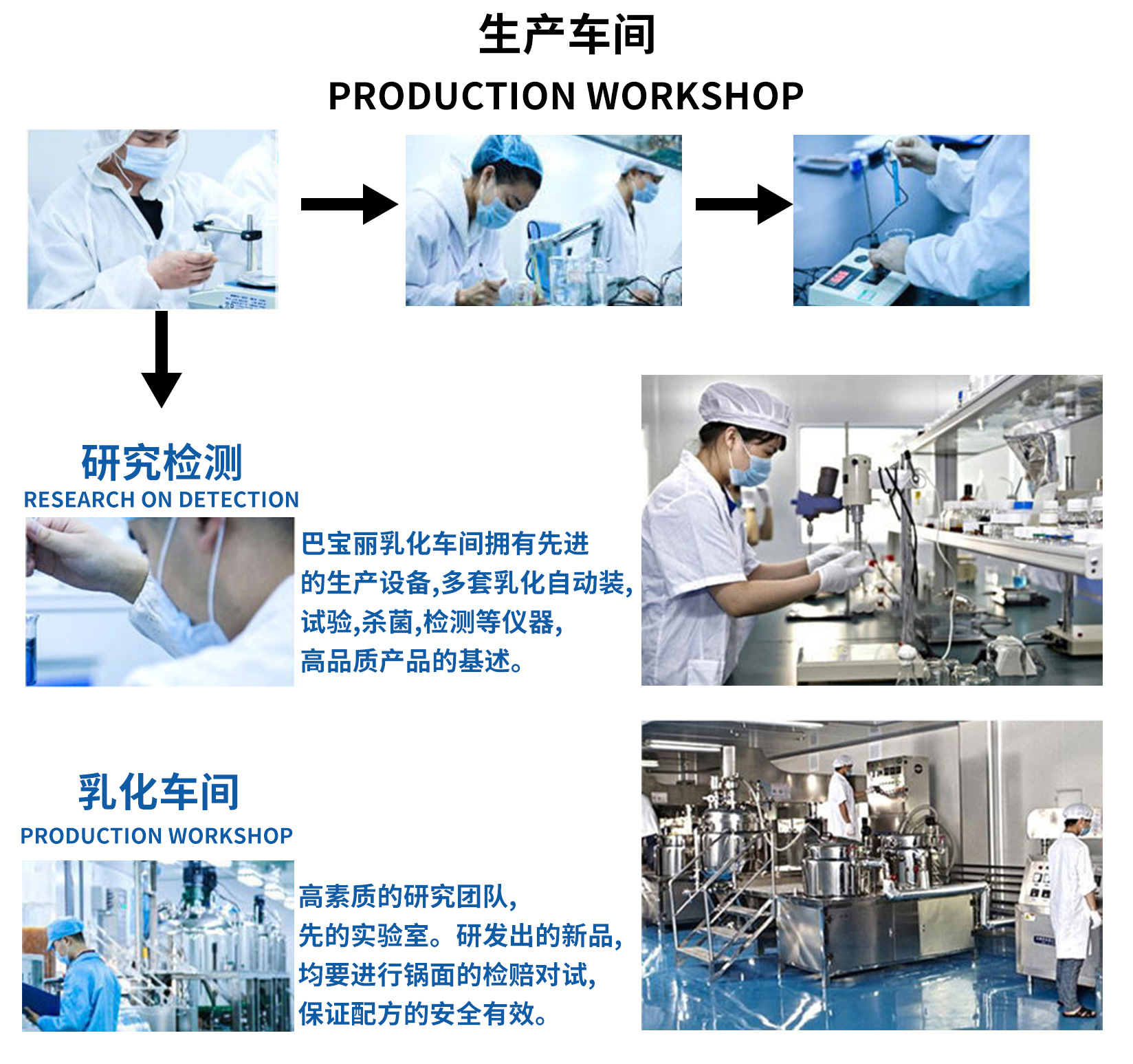 Production workshop 1
