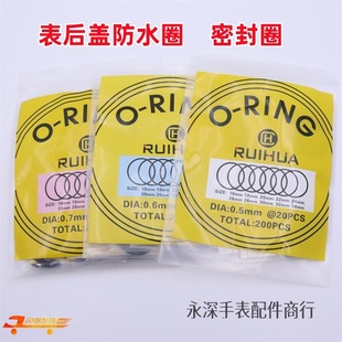 �ֱ���� �ֱ����w��ˮȦ ���b���w�ܷ�Ȧ ��ɫ�������zȦ ��Ҏ��