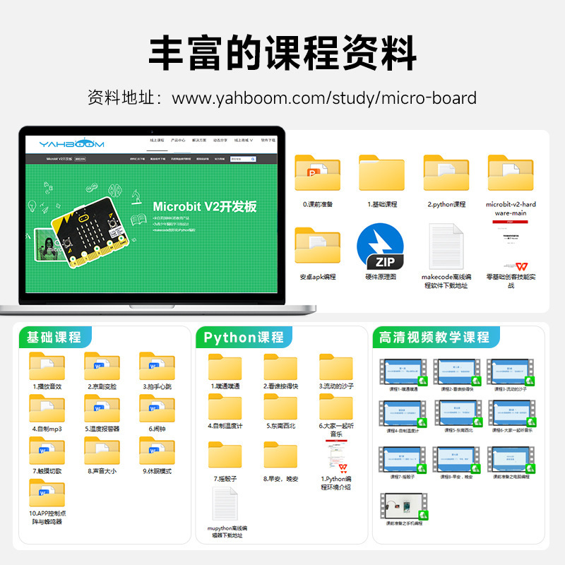 Microbit開発ボードマイクロ: bit小中学校pythonグラフィカルプログラミング入門v2.0キットv2|undefined