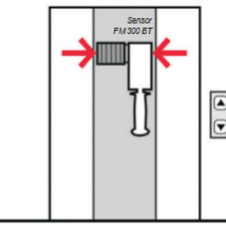 Drive Test �����żн��������� PCE-FM&nbsp;300