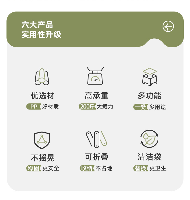 Car Folding Toilet Portable Odor-proof Toilet Outdoor Camping Mobile Toilet Emergency Multifunctional Toilet Stool