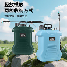电动喷雾器打药机高压背负式充电家用喷洒消毒农用喷雾洗车大容量