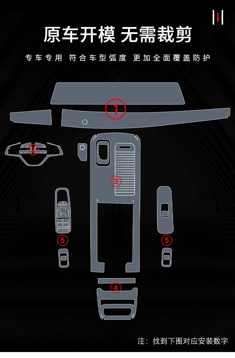 Suitable for Nissan Ariya Interior Modification Center Console Interior Panel Decoration Modification Special Accessories