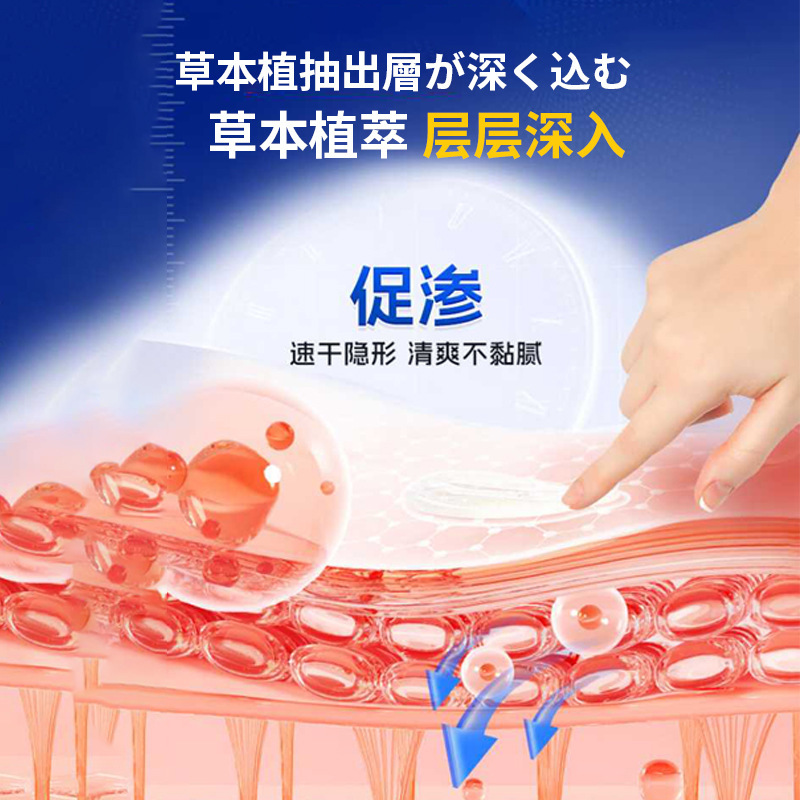 アレルギー、発赤、かゆみ、不快感、皮膚の赤み、腫れ、皮膚炎の修復用外用皮膚かゆみ止めクリーム、工場直送|undefined