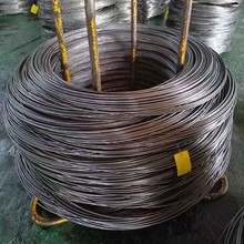 ���a���NҎ������F�z  �{ֱ�����z  ��U