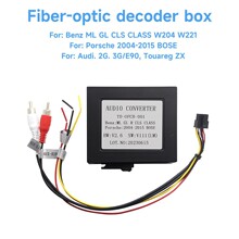 ��׿܇�CMOST���w���m��Mercedes-Benz CLS E S SL SLK���l��a��