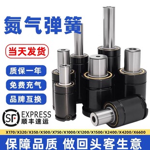 ����ģ�ߏ���GSV/Xϵ����܇�_������170/350/500/750����⏗��