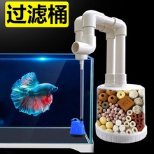 ^VͰ~^Vݸ׃ˮѭh^Vϵyһ^VDIY