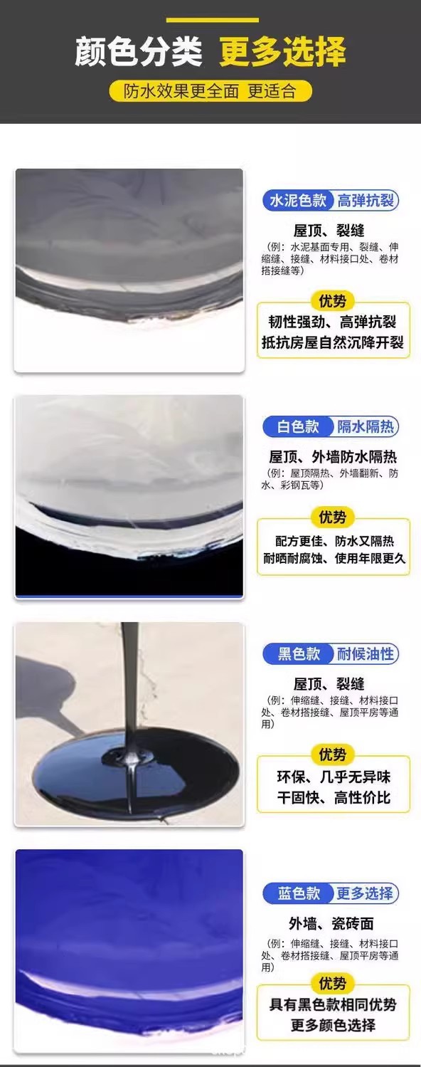 详情