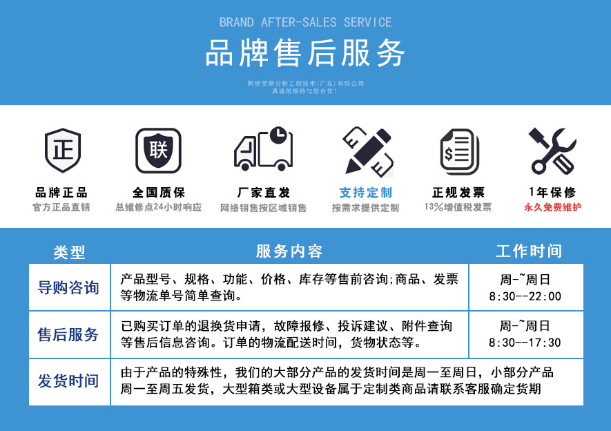 8-详情装修-发货售后