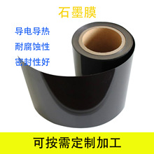 ʯīɢ��Ĥģ�мӹ��ߌ���ʯīϩɢ��Ĥ