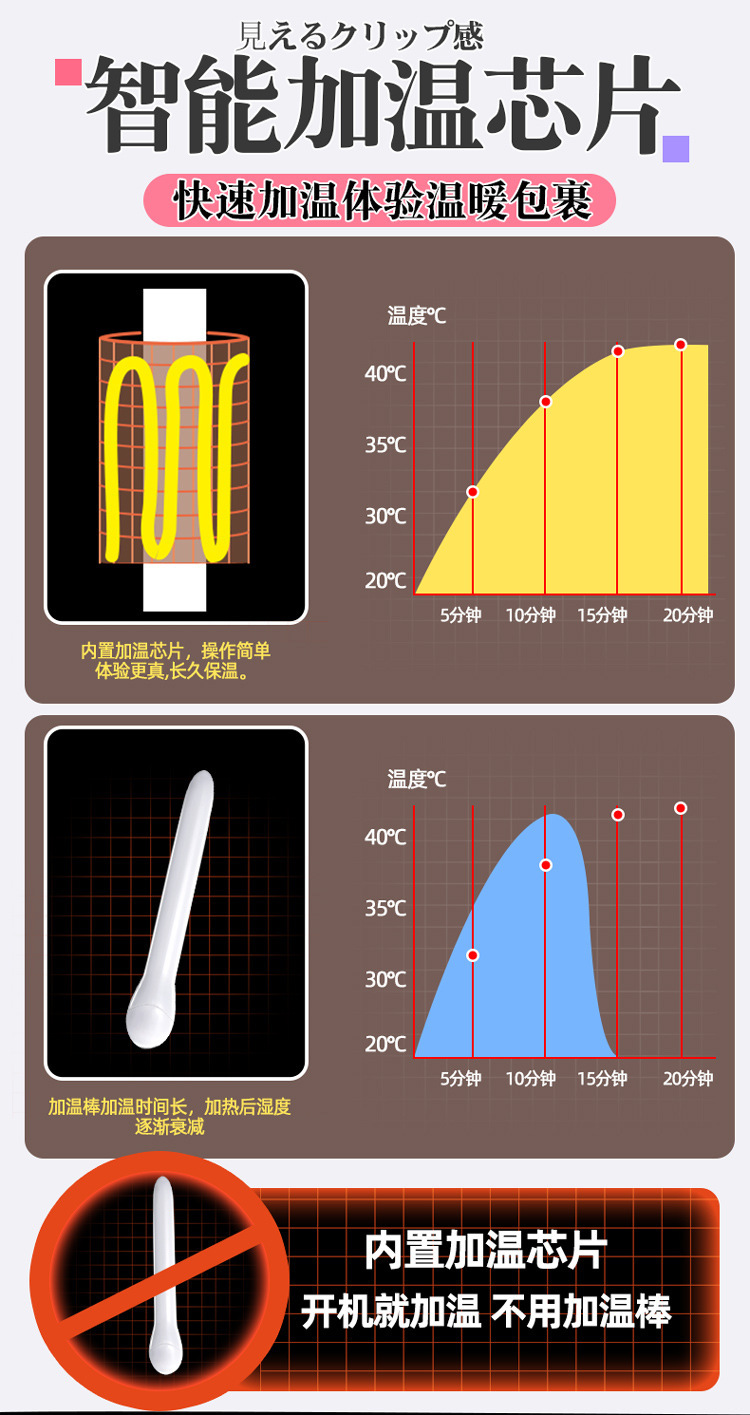 Jiuai Airplane Cup Male Masturbator TPE Inverted Mold Manual Adult Toy — detail image 12