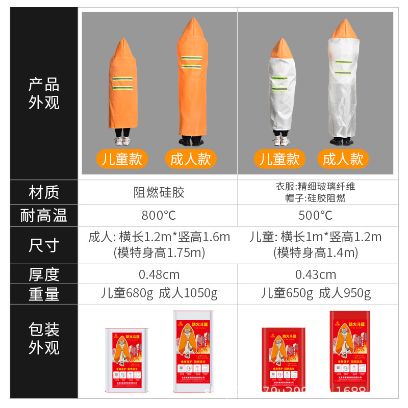 防火衣主图3.jpg
