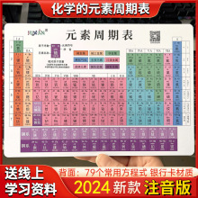 初中化学元素周期表卡片化学方程式大全数学物理化公式挂图墙贴卡