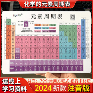 ���л��WԪ�����ڱ���Ƭ���W����ʽ��ȫ���W��������ʽ��D���N��