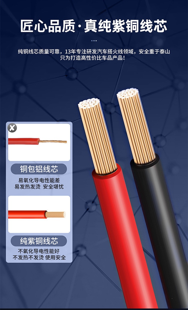 Suitable for car battery cables, jumper cables, jumper clamps, pure copper battery connectors, and is specifically designed for car jump-starting