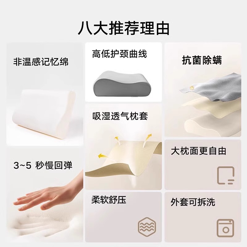 跨境酒店慢回弹深度深睡记忆棉枕头零压护颈椎枕芯B型波浪牵引枕
