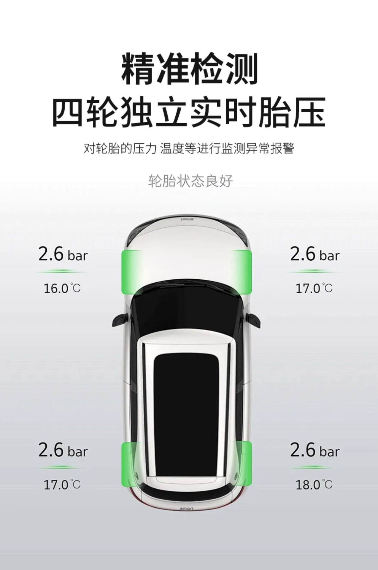 Suitable for Tesla tire pressure sensors model 3/Y/S/X automatic Bluetooth matching tire sensor factory