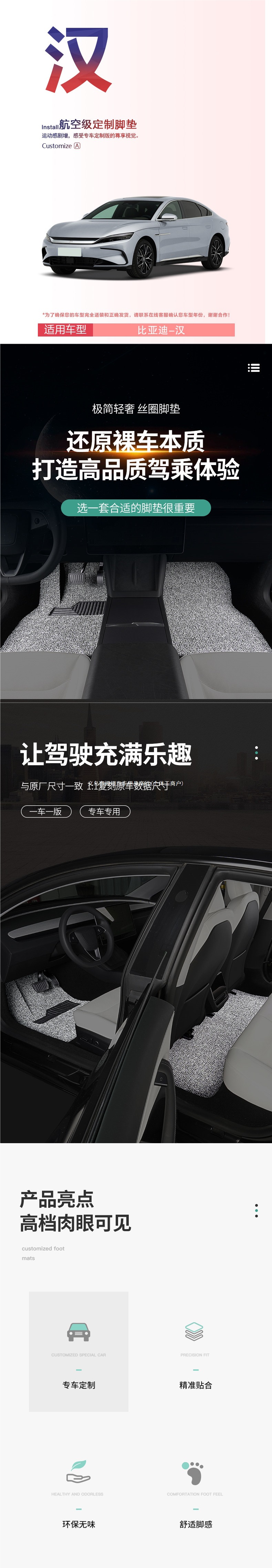 2025 BYD Han EV floor mats, DMI car silk loop upper layer carpet, waterproof and thickened car mats, Innoman