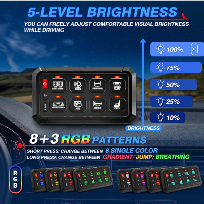 Eight-Key and Twelve-Key Touch Switch Panel Suitable for Rvs, Jeeps, Yachts, with Rgb Adjustable Colors, Eight-Way