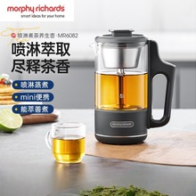 Ħ�w�B���ؼ�����������ʽ����늲�t�ݲ�ر�y������k����