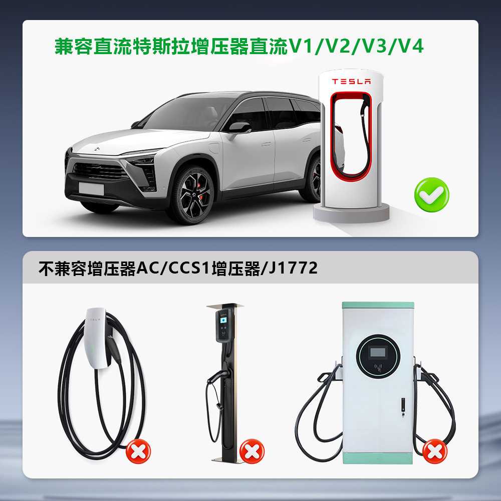 New energy electric vehicle charging pile adapter Tesla to CCS1 American standard adapter