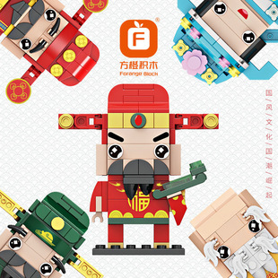 ����FC8201-83����ϵ�з��^�и��۵�ؔ����������ӛƴ�b�eľ����