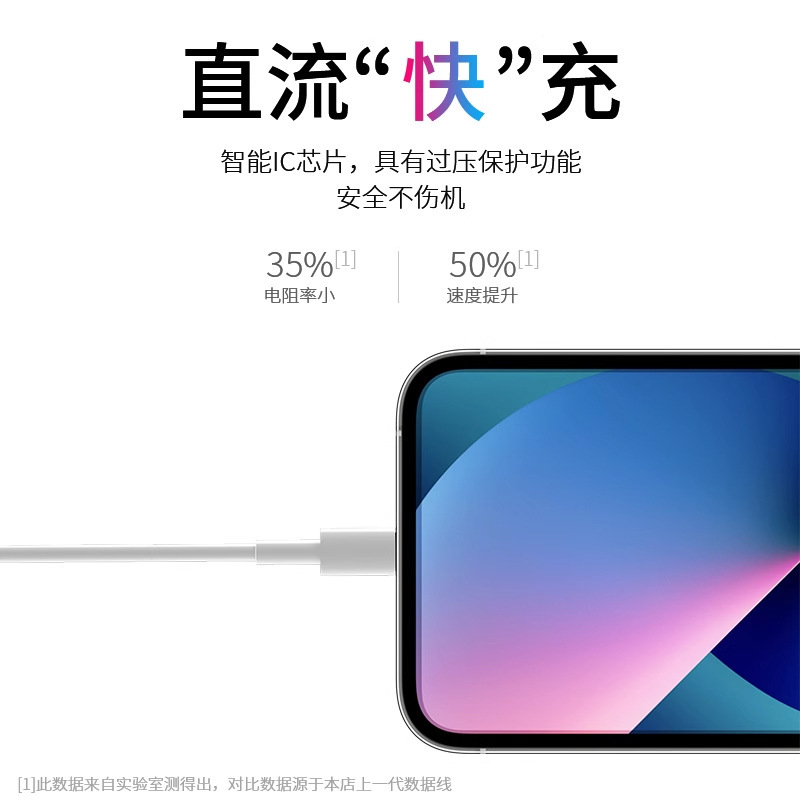 品瞬数据线适用苹果14iPhone13加长12proMax手机PD快充充电线批发|undefined