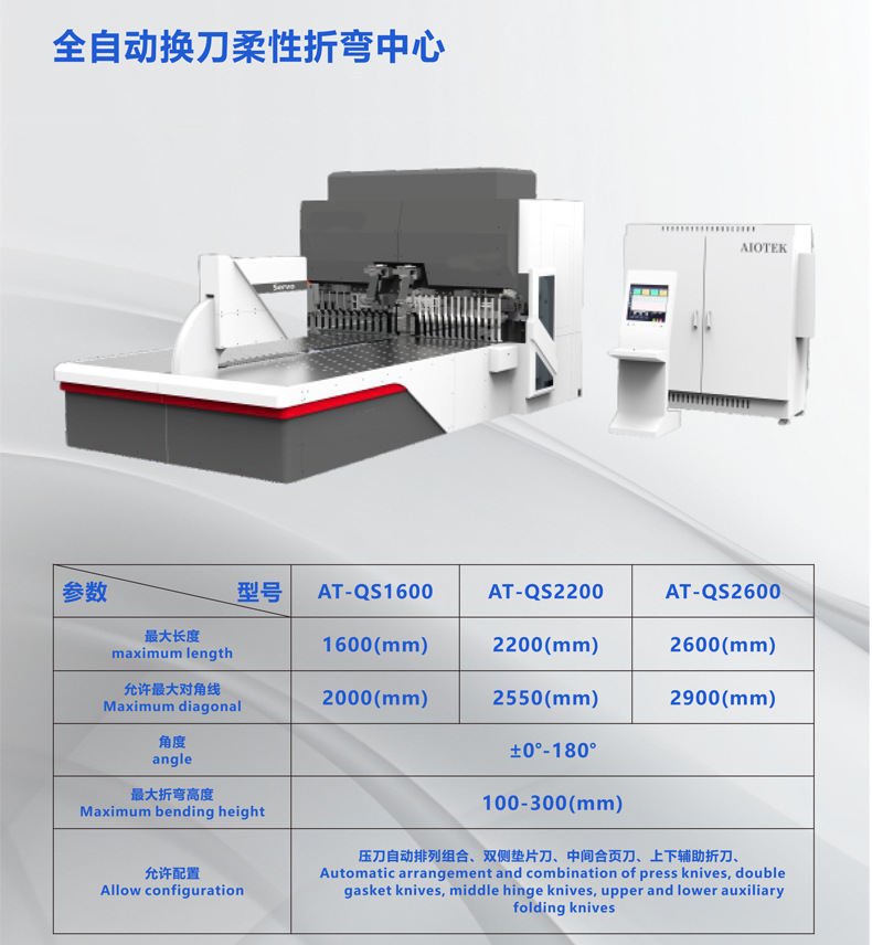 折弯中心详情页_01