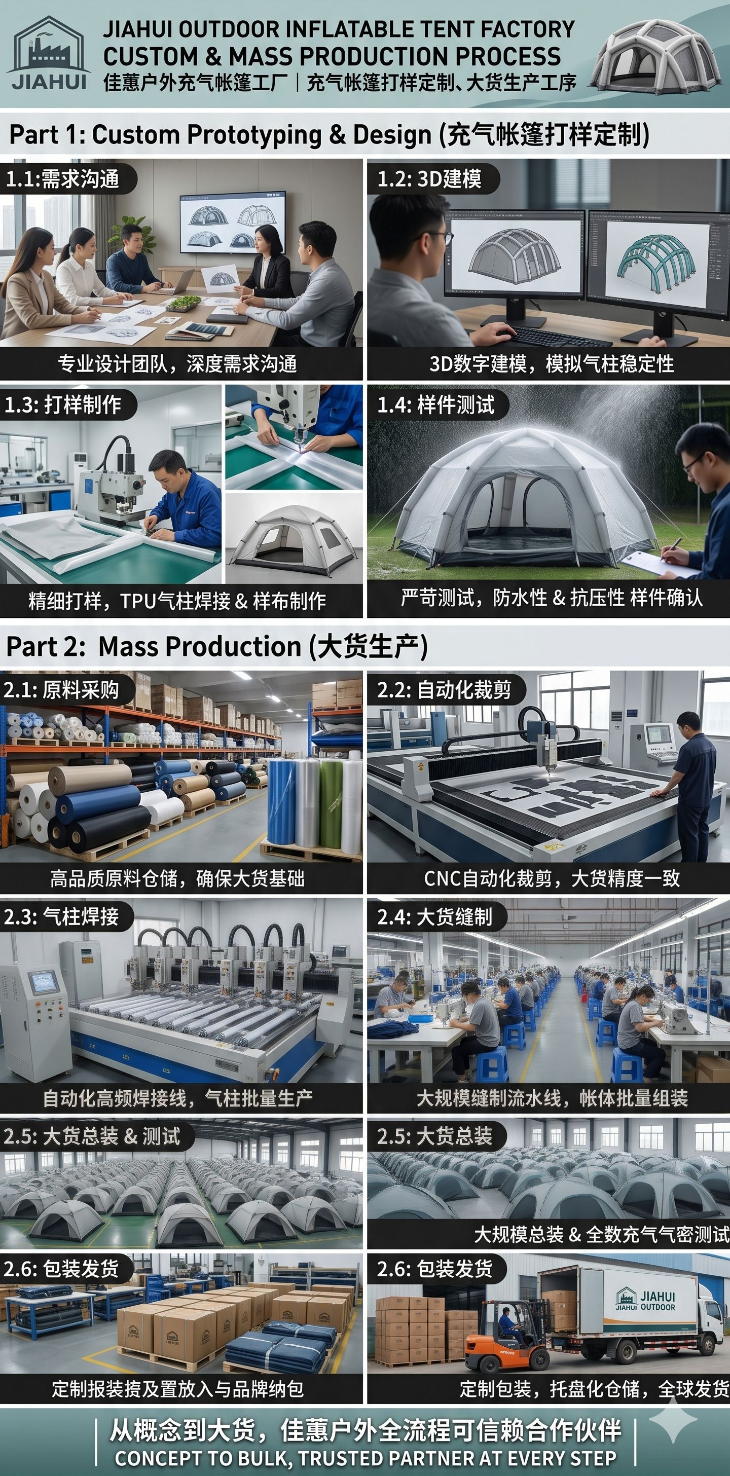 Inflatable tent camping 12 ㎡ Large outdoor tent, windproof and rainproof, mountain camping equipment, convenient and no assembly required