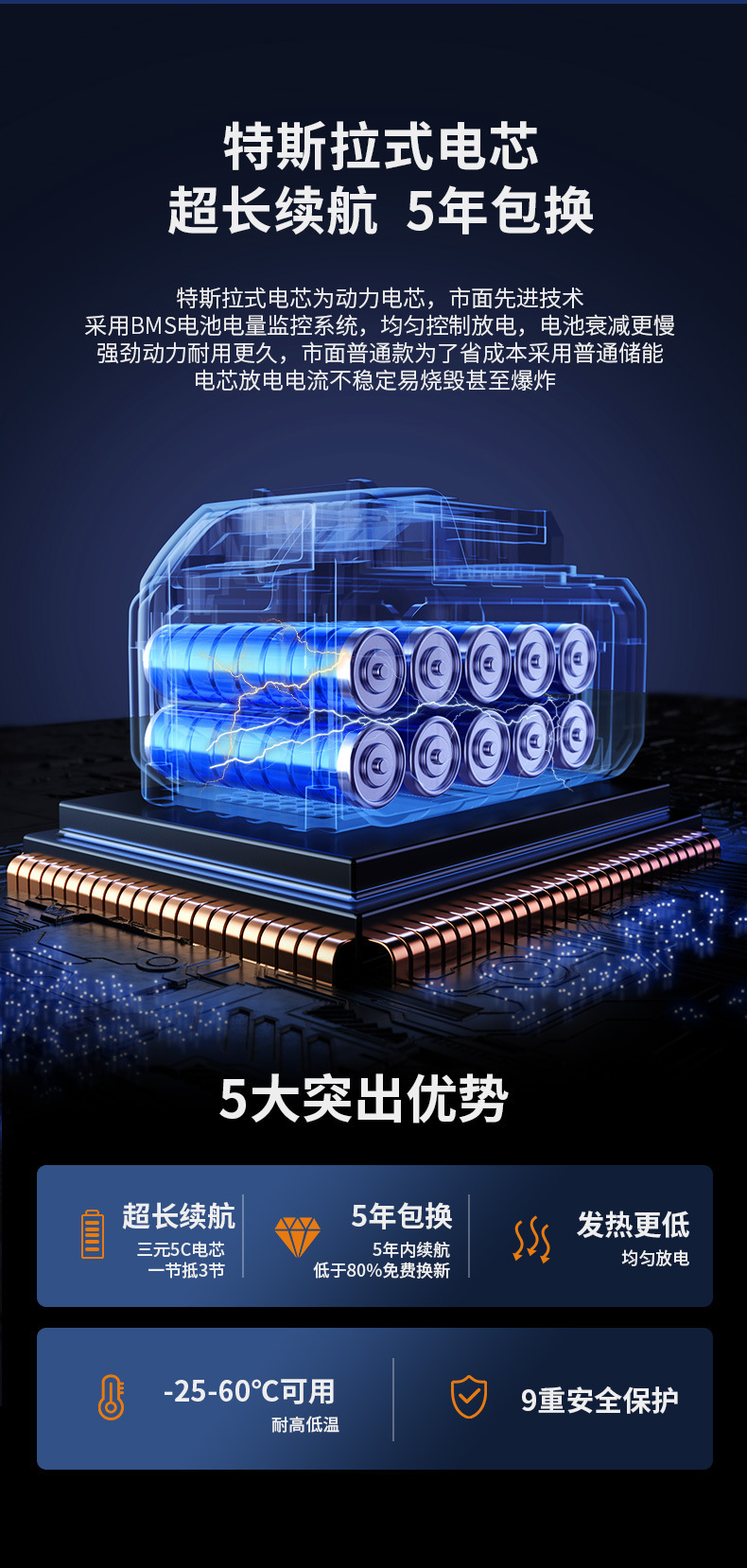 Car inflator car wireless electric inflator car portable tire inflator multifunctional inflator