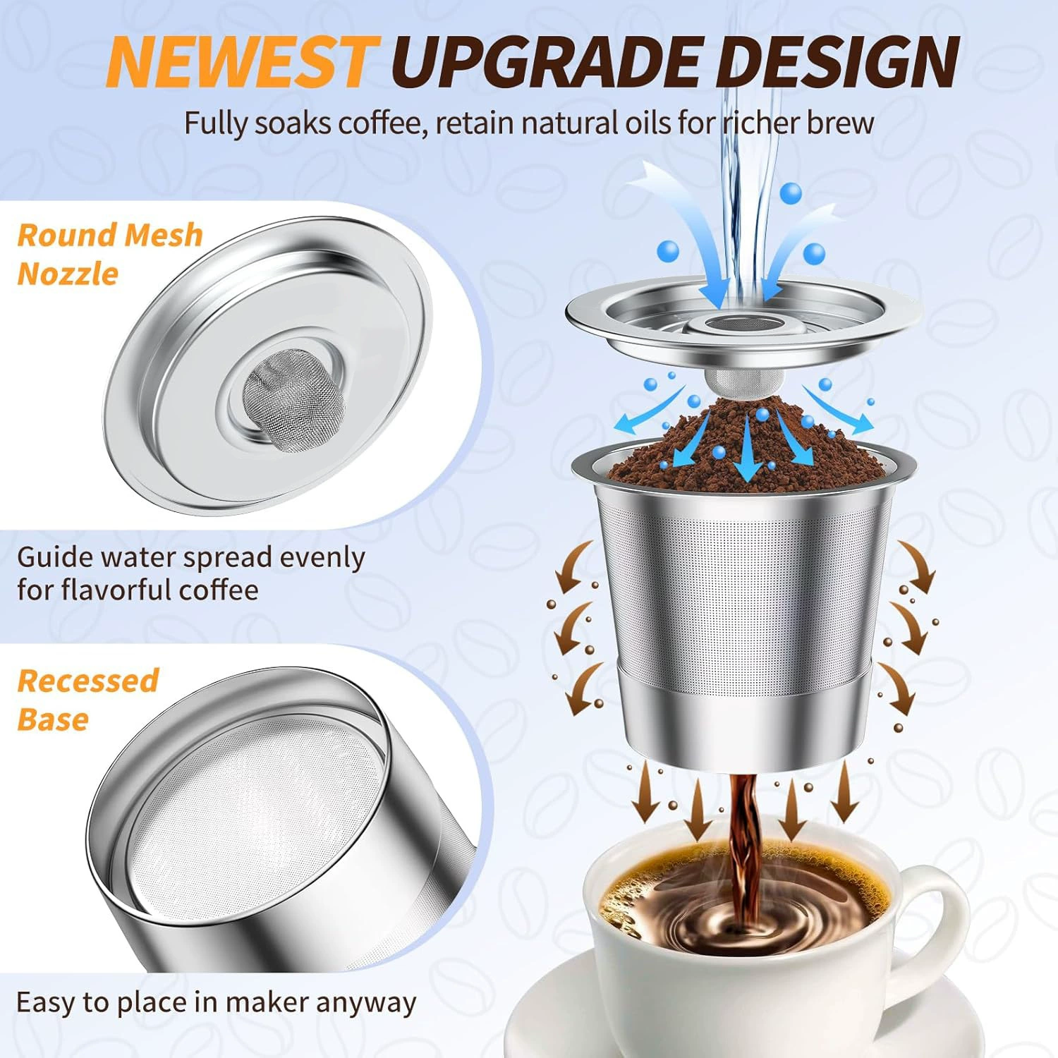 Coffee capsule, coffee machine stainless steel