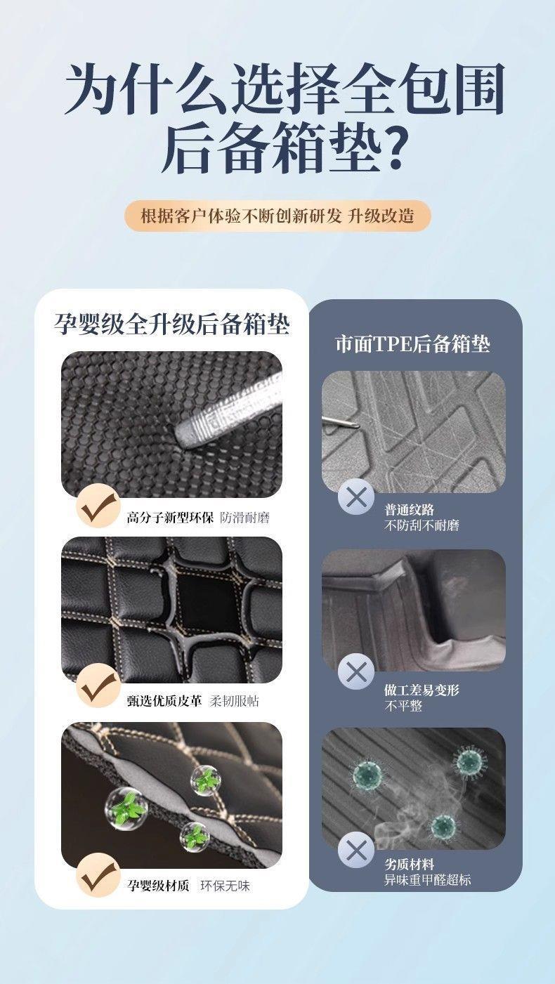 Suitable for 2025 Shangjie H5, full-cover trunk mat, tail box mat, H5 modification accessories, new model