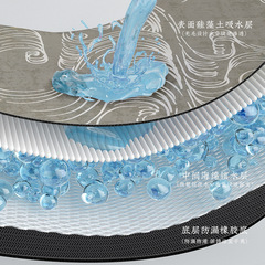 Bathroom special floor mat, household toilet toilet U-shaped foot mat, bathroom non-slip mat, diatom mud absorbent mat