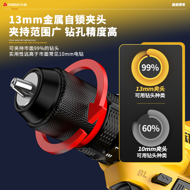 Zhigao taladro eléctrico de impacto sin escobillas destornillador eléctrico multifuncional pequeño cañón de acero doméstico gran torsión herramienta eléctrica