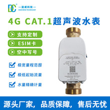 DN32ˮF؛lСڏhܵʽ@