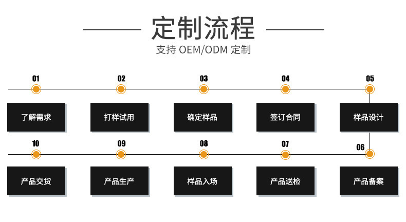 网纱长裤
