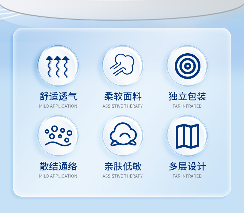Adult and Child Anti Snoring Sleep Patch with Nanyang Mugwort Herbal Extract Night Breathing Patch overview
