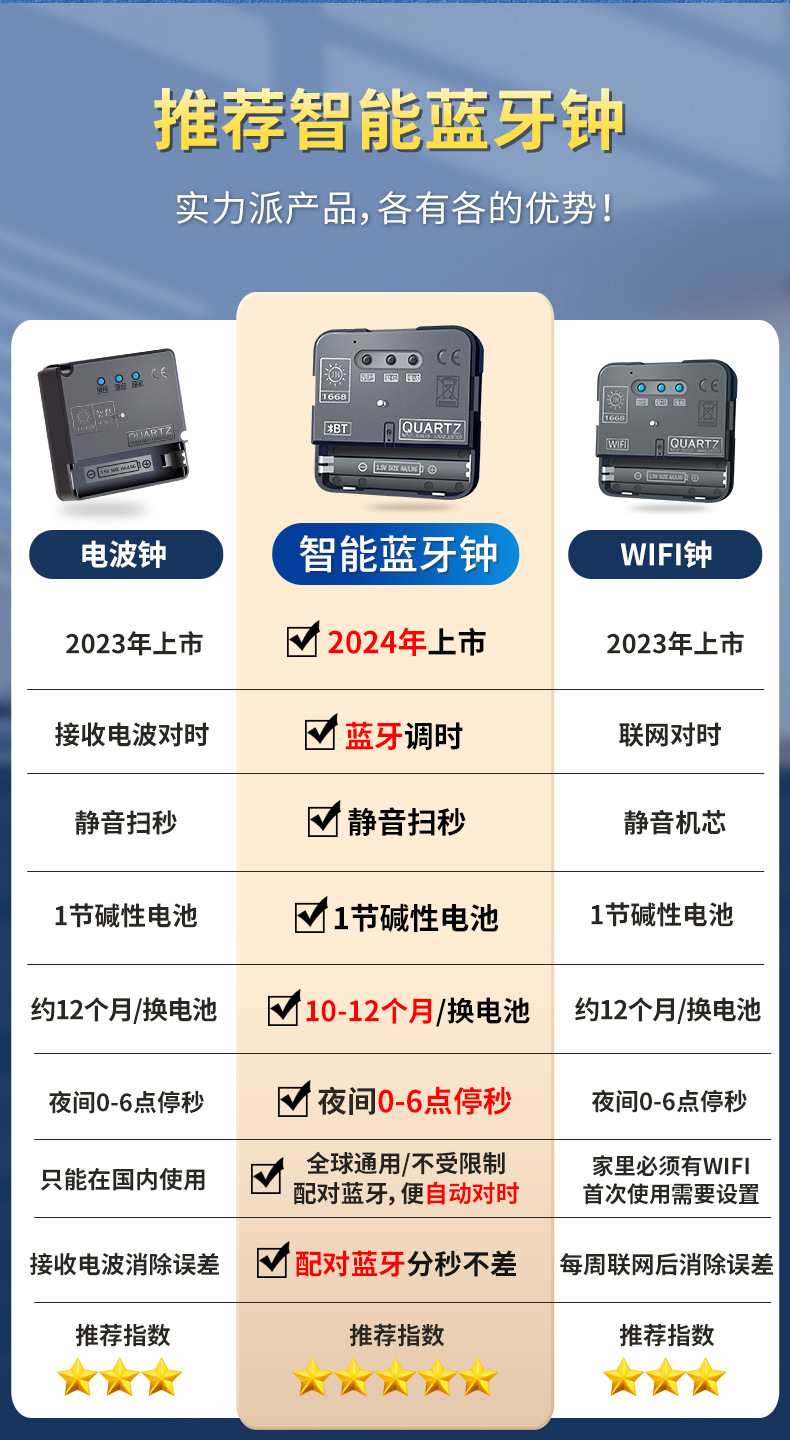 方双4机芯_05.jpg