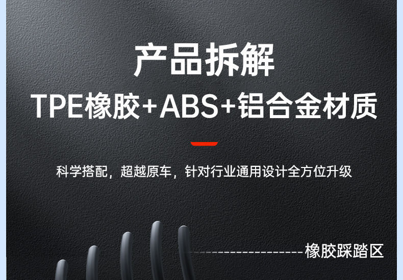 Suitable for Tesla Model Y New 3 Accelerator Brake Anti-Slip Rest Pedal Aluminum Alloy Modification Accessories