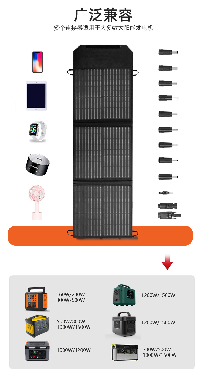 新款折叠板60W_04.jpg