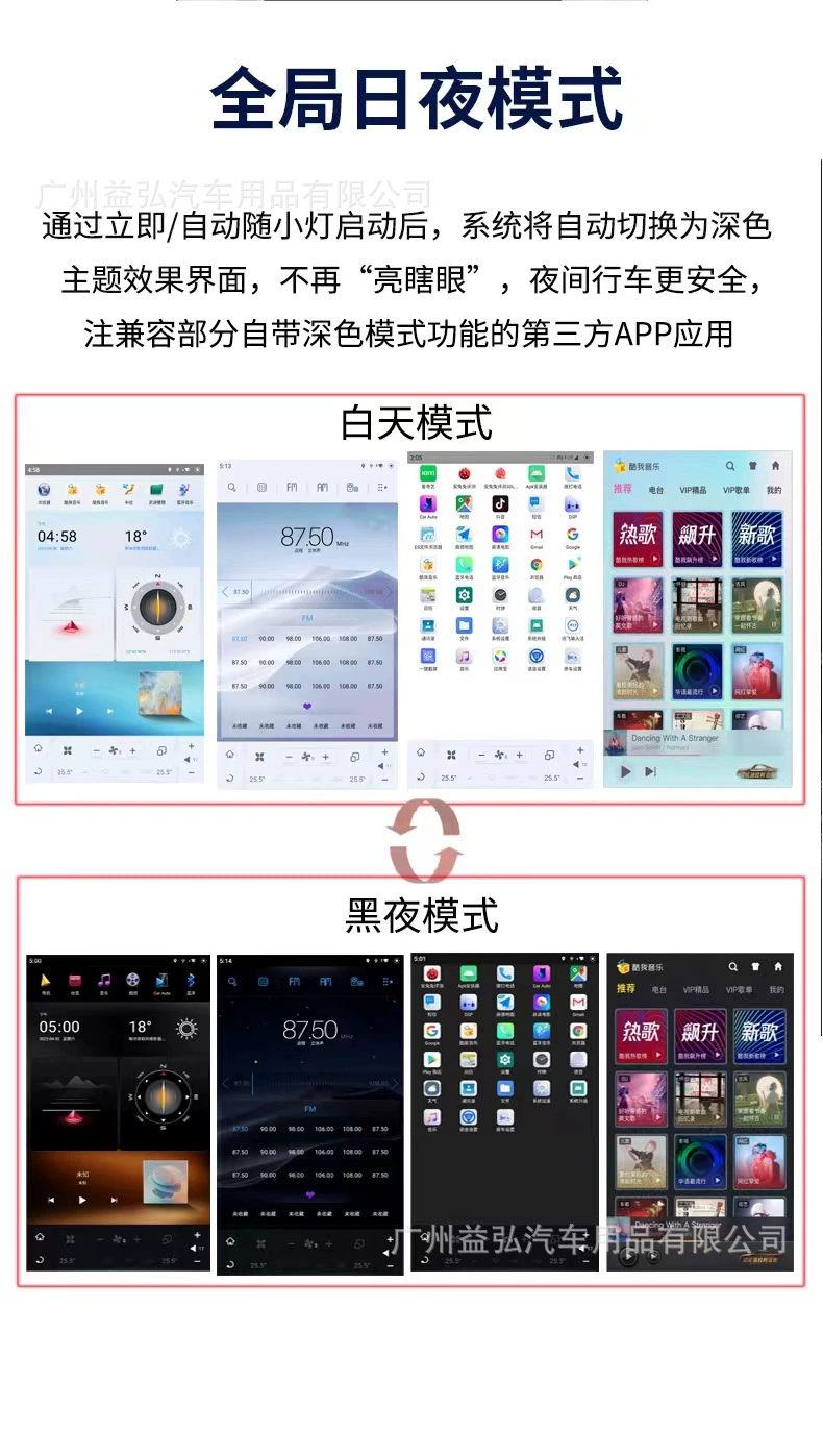 Suitable for Toyota New Lao Ruizhi Interim Significant Screen Navigation All -in -one Android vertical screen modification smart navigator