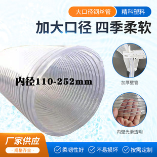 PVC͸��䓽zܛ�ܼӴ�ڏ��ļ���ܛ���דp�ĝ������۹�ˮ�ó�ˮ��