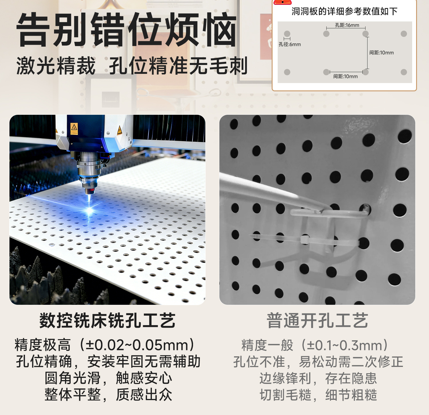 2---不锈钢洞洞板_17