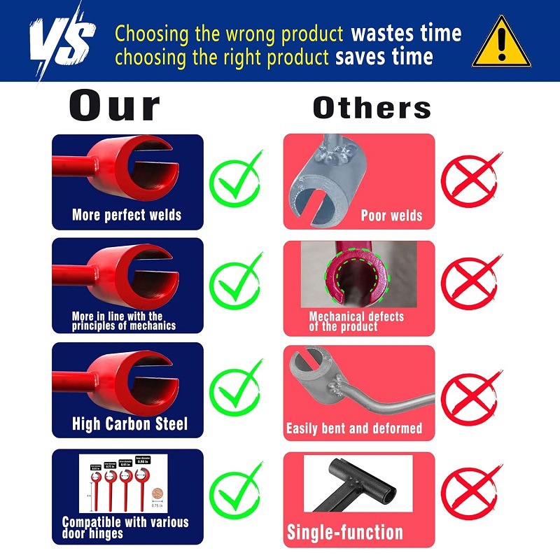 亚马逊新款4合一铰链扳手门铰链间隙调节扳手家庭维修工具扳手X20