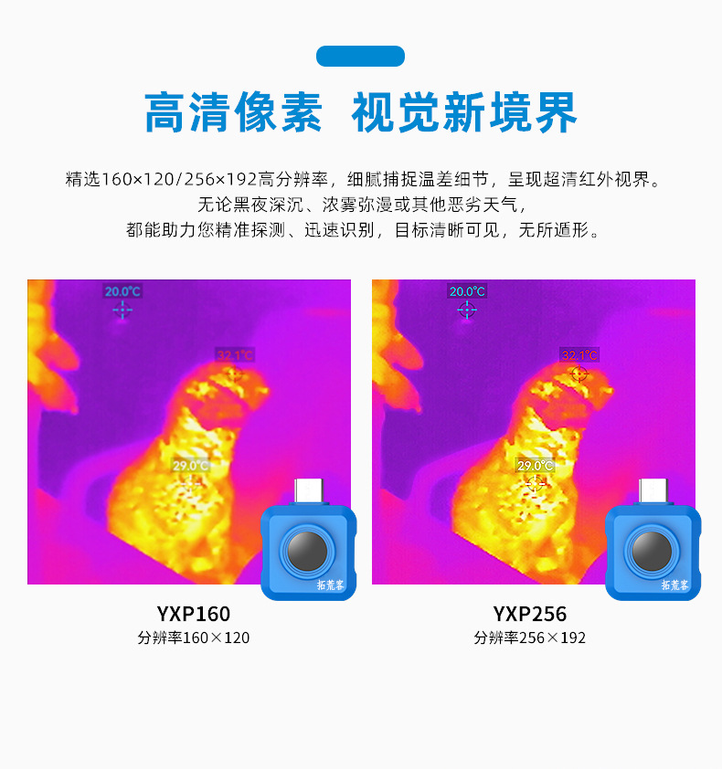 High-Definition Infrared Thermal Imager Mobile Phone Industrial Temperature Measurement Power Maintenance Outdoor Pipeline Maintenance Night Vision Camera