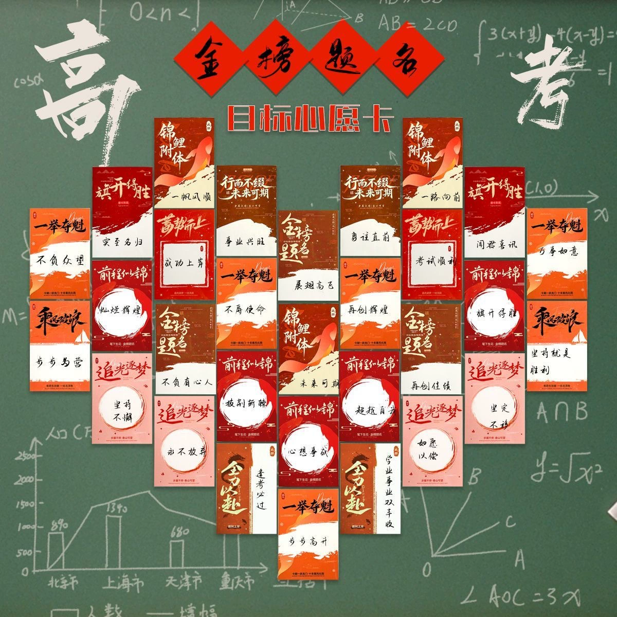 Золотой список Название карты желаний Вступительный экзамен в колледж